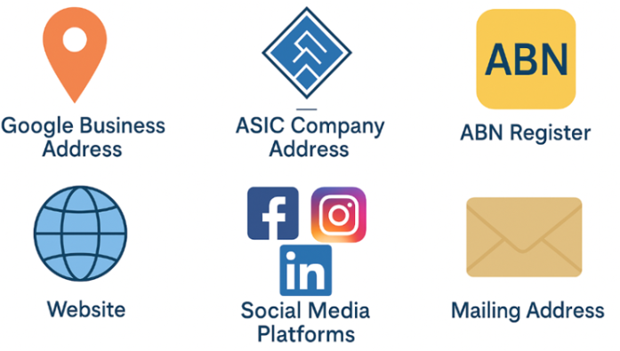 Virtual Office in New Farm Brisbane with Google Verification